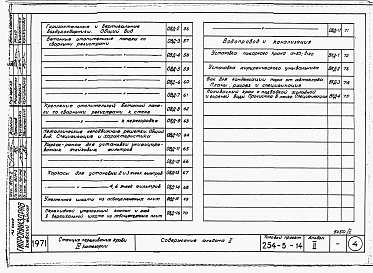 Состав фльбома. Типовой проект 254-5-14Альбом 2 Изделия заводского изготовления. Детали по архитектурно-строительной и санитарно-технической частям