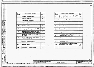 Состав фльбома. Типовой проект 254-9-35Альбом 1 Архитектурно-строительные чертежи. Лечебное газоснабжение. Отопление и вентиляция. Водоснабжение и канализация. Электротехнические чертежи