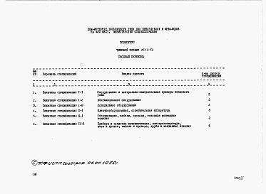 Состав фльбома. Типовой проект 254-9-52Альбом 4 Заказные спецификации