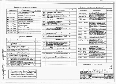 Состав фльбома. Типовой проект 254-9-54Альбом 1 Общая часть. Материалы для привязки проекта. Архитектурно-строительная часть. Технологическая часть. Отопление и вентиляция. Водопровод и канализация. Электрооборудование. Автоматизация. Устройства связи. Пожарная сигнализация