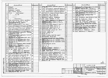 Состав фльбома. Типовой проект 254-9-112.86Альбом 1 Архитектурно-строительные решения