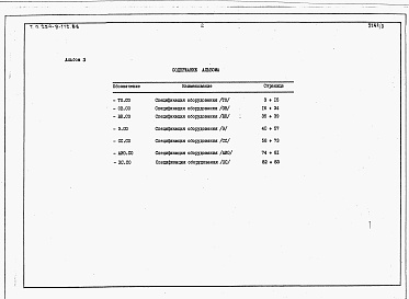 Состав фльбома. Типовой проект 254-9-112.86Альбом 3 Спецификация оборудования