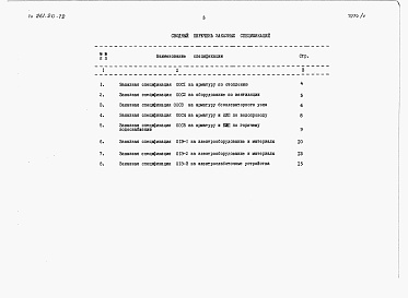 Состав фльбома. Типовой проект 261-20-72Альбом 5 Заказные спецификации