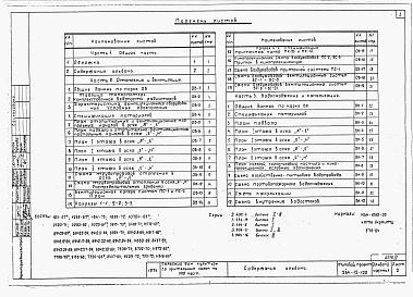 Состав фльбома. Типовой проект 264-12-120Альбом 2 Санитарно-технические чертежи