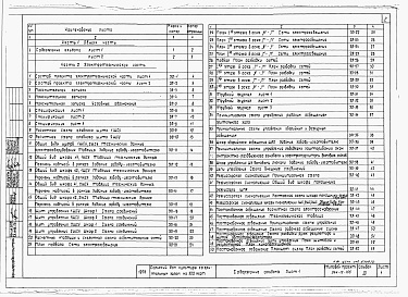 Состав фльбома. Типовой проект 264-12-155Альбом 3 Электротехнические чертежи