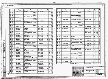 Состав фльбома. Типовой проект 264-12-155Альбом 6 Механическое оборудование сцены