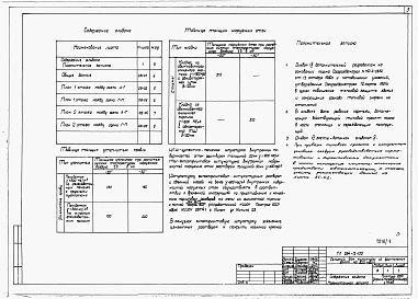 Состав фльбома. Типовой проект 264-12-155Альбом 9 Мероприятия, повышающие тепловую защиту здания