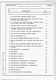 Состав фльбома. Типовой проект 264-12-169Альбом 7 Ведомости потребности в материалах