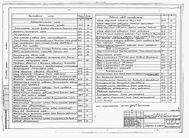 Состав фльбома. Типовой проект 264-12-169Альбом 1 Общая пояснительная записка, архитектурно-строительные, санитарно-технитческие, электротехнические чертежи