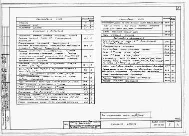 Состав фльбома. Типовой проект 264-12-189Альбом 2 Санитарно-технические чертежи