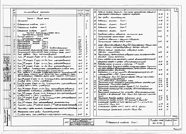 Состав фльбома. Типовой проект 264-12-189Альбом 3 Электротехнические чертежи