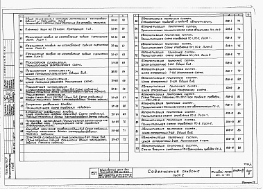 Состав фльбома. Типовой проект 264-12-189Альбом 3 Электротехнические чертежи