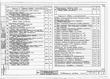 Состав фльбома. Типовой проект 264-12-189Альбом 3 Электротехнические чертежи