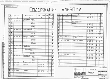 Состав фльбома. Типовой проект 264-12-189Альбом 4 Механическое оборудование сцены. Часть 1