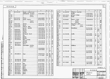 Состав фльбома. Типовой проект 264-12-189Альбом 4 Механическое оборудование сцены. Часть 1