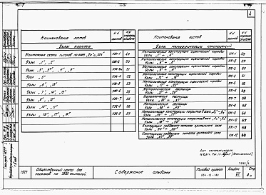 Состав фльбома. Типовой проект 264-12-189Альбом 7 Монтажные узлы и детали