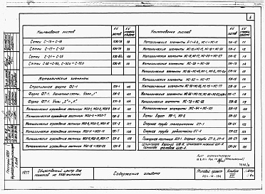 Состав фльбома. Типовой проект 264-12-189Альбом 8 Изделия заводского изготовления