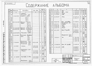 Состав фльбома. Типовой проект 264-12-224Альбом 4 Механическое оборудование сцены