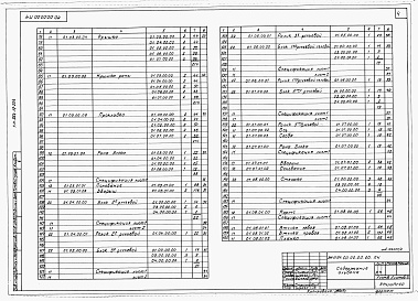 Состав фльбома. Типовой проект 264-12-224Альбом 4 Механическое оборудование сцены