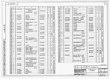 Состав фльбома. Типовой проект 264-12-224Альбом 4 Механическое оборудование сцены