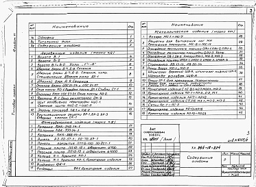 Состав фльбома. Типовой проект 264-12-224Альбом 6 Изделия заводского изготовления