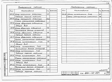 Состав фльбома. Типовой проект 264-12-224Альбом 7 Автоматизация и КИП, задание заводу-изготовителю