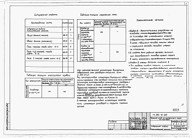 Состав фльбома. Типовой проект 264-12-224Альбом 9 Мероприятия, повышающие тепловую защиту здания