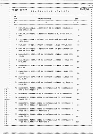Состав фльбома. Типовой проект 264-12-224Альбом 11 Ведомость потребности в материалах