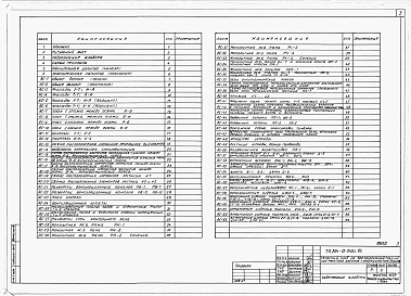 Состав фльбома. Типовой проект 264-12-240с.85Альбом 1 Архитектурно-строительные чертежи