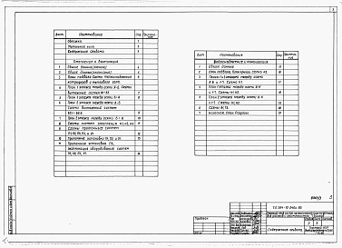 Состав фльбома. Типовой проект 264-12-240с.85Альбом 2 Санитарно-технические чертежи