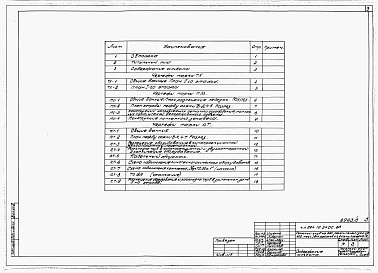 Состав фльбома. Типовой проект 264-12-240с.85Альбом 4 Технологические чертежи и механическое оборудование эстрады