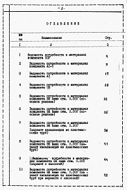 Состав фльбома. Типовой проект 264-12-240с.85Альбом 7 Ведомость потребности в материалах