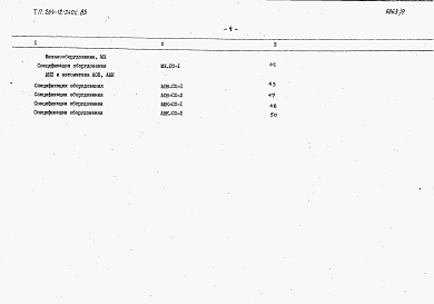 Состав фльбома. Типовой проект 264-12-240с.85Альбом 8 Сборник спецификаций оборудования