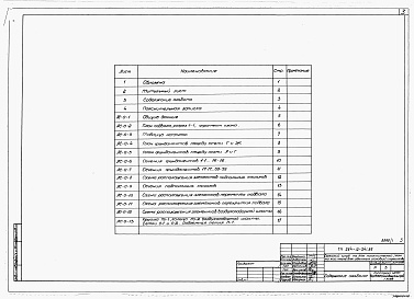 Состав фльбома. Типовой проект 264-12-241.85Альбом 0 Архитетктурно-строительные чертежи нулевого цикла работ