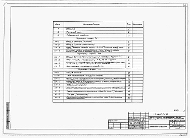 Состав фльбома. Типовой проект 264-12-241.85Альбом 4 Технологические чертежи и механическое оборудование эстрады