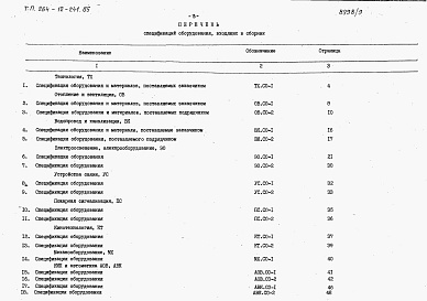 Состав фльбома. Типовой проект 264-12-241.85Альбом 8 Сборнк спецификаций оборудования