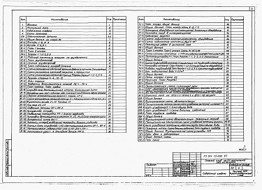 Состав фльбома. Типовой проект 264-12-280.87Альбом 1 Архитектурно-строительные, технологические, санитарно-технические чертежи, электрооборудование и слаботочные устройства