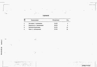 Состав фльбома. Типовой проект 264-12-311.90Альбом 2 Спецификация оборудования