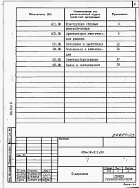 Состав фльбома. Типовой проект 264-12-311.90Альбом 3 Ведомость потребности в материалах