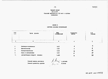 Состав фльбома. Типовой проект 264-13-98Альбом 3 Заказные спецификации