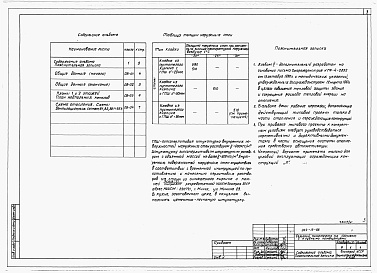 Состав фльбома. Типовой проект 264-13-98Альбом 5 Мероприятия, повышающие тепловую защиту здания