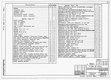 Состав фльбома. Типовой проект 264-13-110смАльбом 1 Архитектурно-строительные чертежи