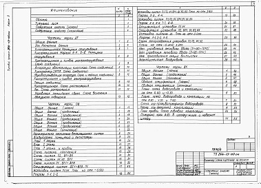 Состав фльбома. Типовой проект 264-13-110смАльбом 2 Кинотехнологические, санитарно-технические, электротехнические чартежи. Автоматизация санитарно-технических систем