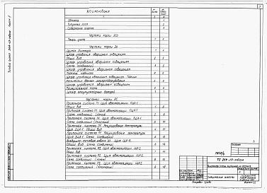 Состав фльбома. Типовой проект 264-13-110смАльбом 4 Чертежи задания заводу-изготовителю