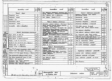 Состав фльбома. Типовой проект 264-20-52Альбом 1 Общая, архитектурно-строительная, санитарно-техническая и электротехническая части