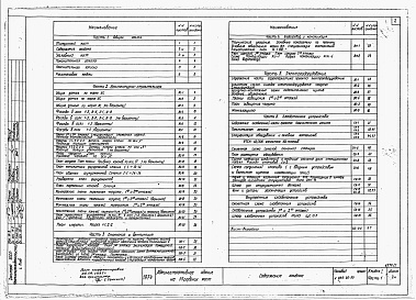 Состав фльбома. Типовой проект 264-20-53Альбом 1 Общая, архитектурно-строительная, санитарно-техническая и электротехническая части