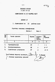 Состав фльбома. Типовой проект 264-20-53Альбом 4 Заказные спецификации