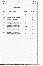 Состав фльбома. Типовой проект 264-20-53Альбом 7 Сметы и ведомость потребности в матероиалах по мероприятиям, повышающим тепловую защиту здания