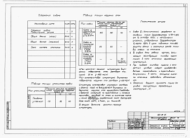 Состав фльбома. Типовой проект 264-20-54Альбом 6 Мероприятия, повышающие тепловую защиту здания