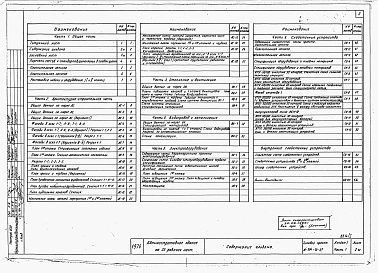 Состав фльбома. Типовой проект 264-20-57Альбом 1 Общая, архитектурно-строительная, санитарно-техническая и электротехническая части